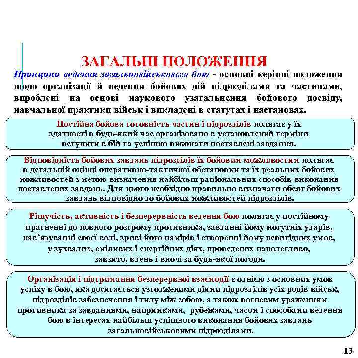 ЗАГАЛЬНІ ПОЛОЖЕННЯ Принципи ведення загальновійськового бою - основні керівні положення щодо організації й ведення