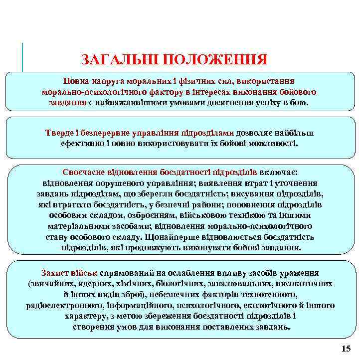 ЗАГАЛЬНІ ПОЛОЖЕННЯ Повна напруга моральних і фізичних сил, використання морально-психологічного фактору в інтересах виконання