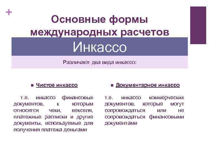 Международная форма. Инкассо и аккредитив разница. Инкассо и аккредитив отличия. Основные формы международных расчетов. Формы международных расчетов инкассо.