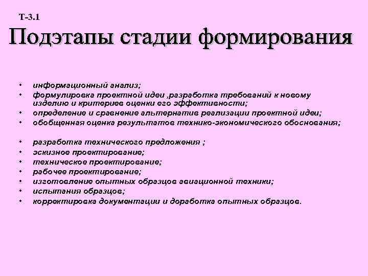 Т-3. 1 • • информационный анализ; формулировка проектной идеи , разработка требований к новому