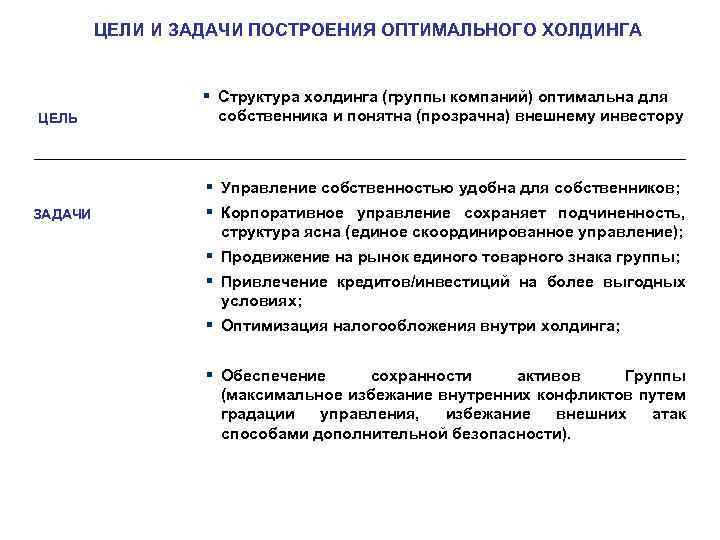 Построение оптимального