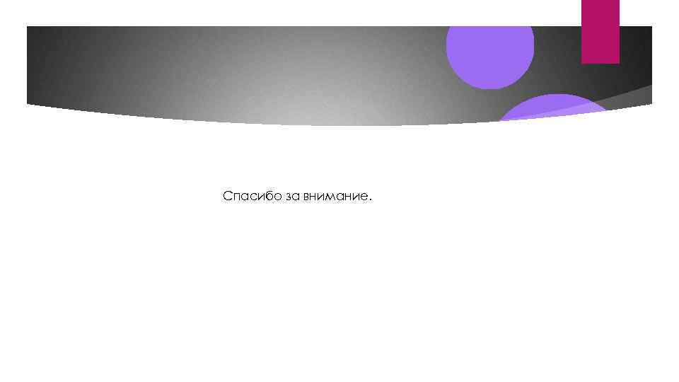 Спасибо за внимание. 