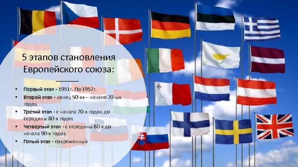 5 этапов становления Европейского союза: • • • Первый этап - 1951 г. По