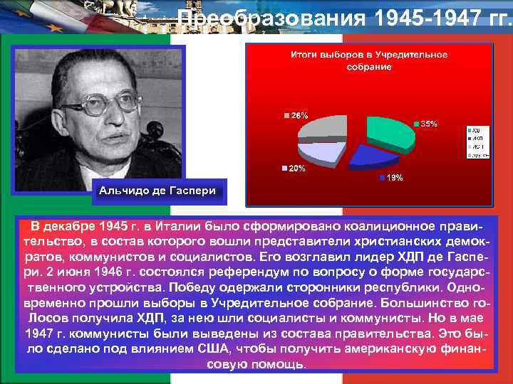 Преобразования 1945 -1947 гг. Альчидо де Гаспери В декабре 1945 г. в Италии было