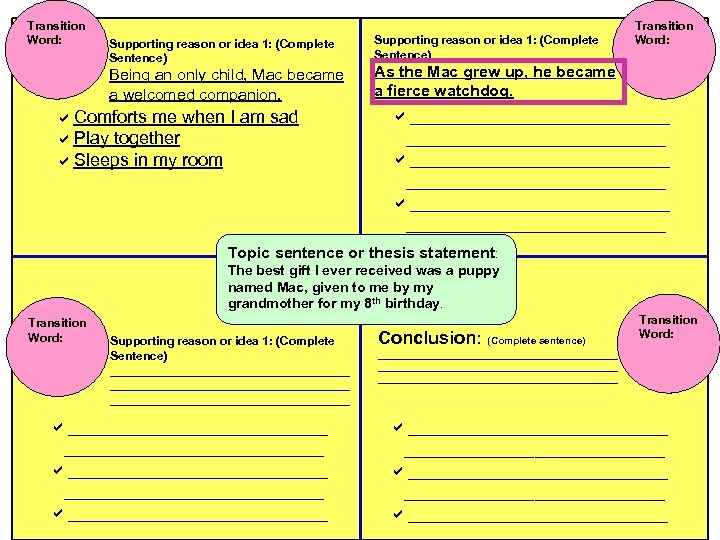 Transition Word: Supporting reason or idea 1: (Complete Sentence) Being an only child, Mac