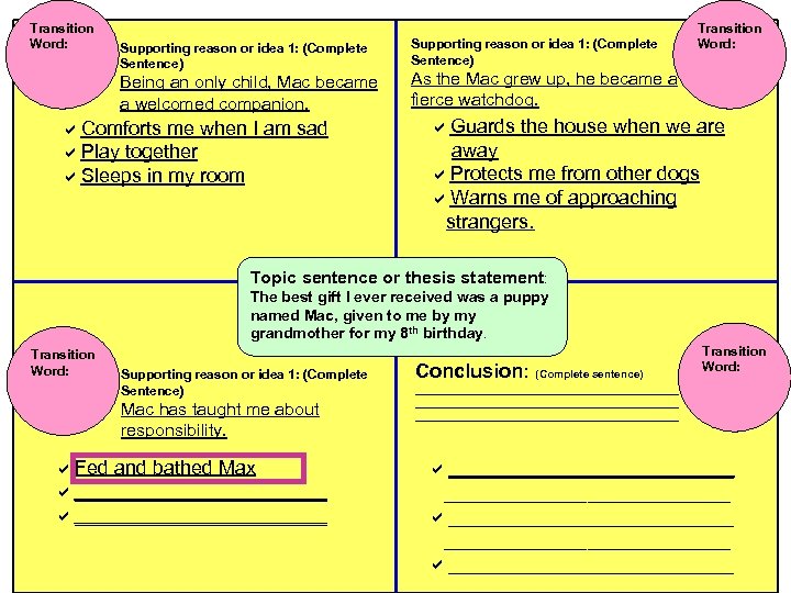 Transition Word: Supporting reason or idea 1: (Complete Sentence) Being an only child, Mac