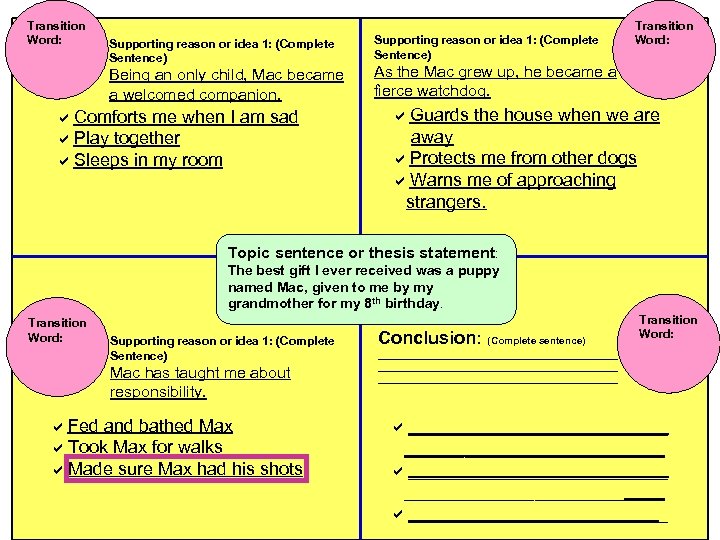 Transition Word: Supporting reason or idea 1: (Complete Sentence) Being an only child, Mac