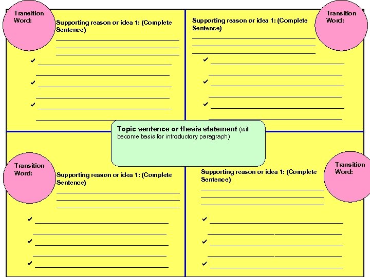 Transition Word: Supporting reason or idea 1: (Complete Sentence) ________________________________________ a__________________________ a__________________________ Supporting reason