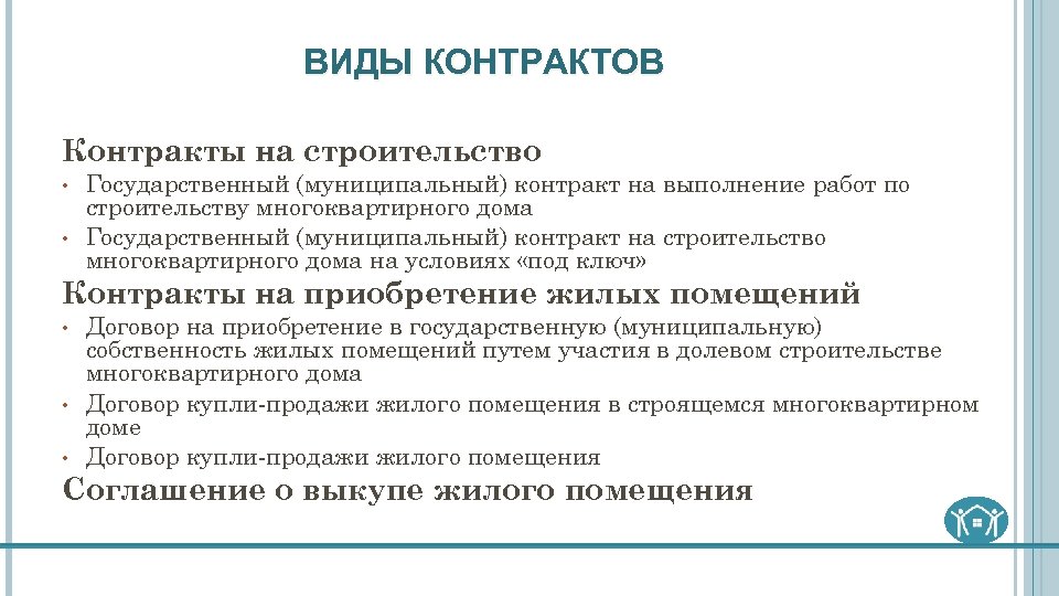 ВИДЫ КОНТРАКТОВ Контракты на строительство • • Государственный (муниципальный) контракт на выполнение работ по
