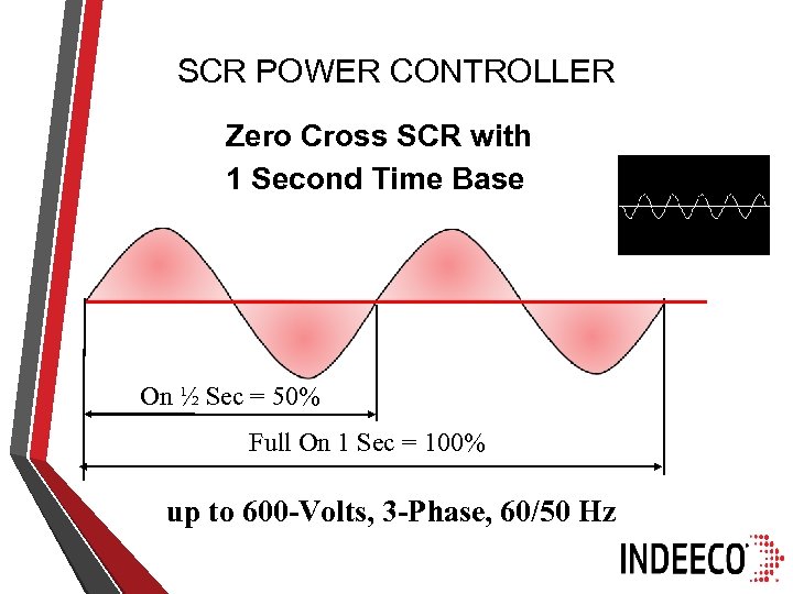 SCR POWER CONTROLLER Zero Cross SCR with 1 Second Time Base On ½ Sec