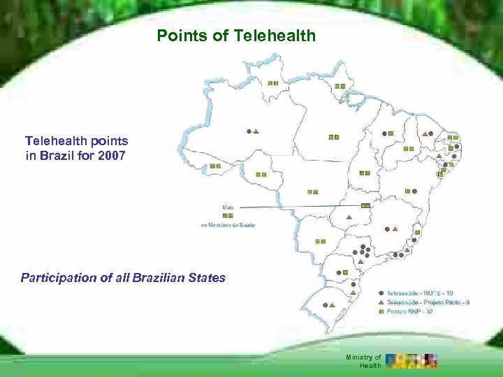 Points of Telehealth points in Brazil for 2007 Participation of all Brazilian States Jan-07