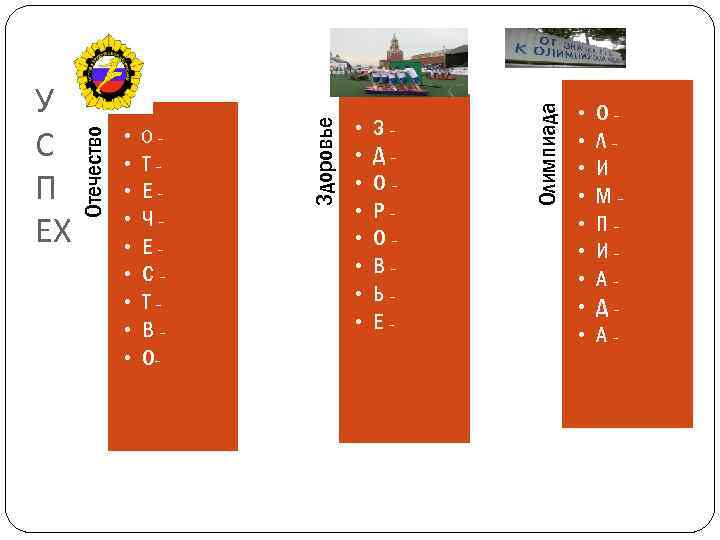 0 ТЕЧЕСТВО- • • ЗДОРОВЬЕ- Олимпиада • • • Здоровье Отечество У С П