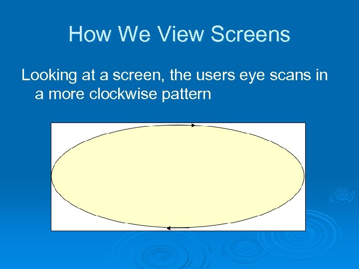How We View Screens Looking at a screen, the users eye scans in a