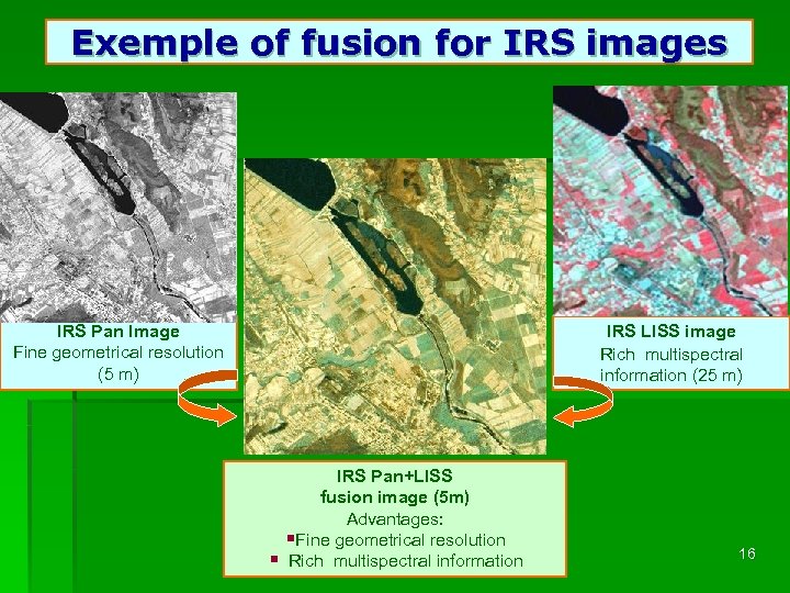 Exemple of fusion for IRS images IRS LISS image Rich multispectral information (25 m)