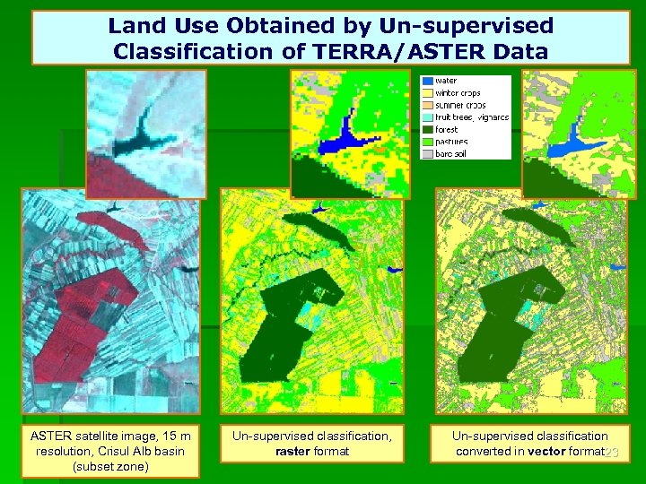 Land Use Obtained by Un-supervised Classification of TERRA/ASTER Data ASTER satellite image, 15 m