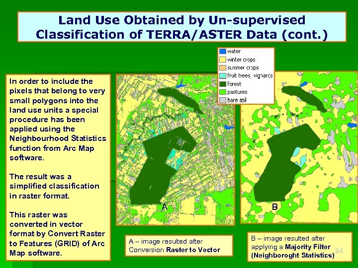 Land Use Obtained by Un-supervised Classification of TERRA/ASTER Data (cont. ) In order to