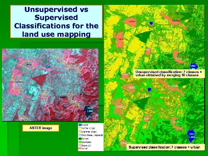 Unsupervised vs Supervised Classifications for the land use mapping Unsupervised classification: 7 classes +