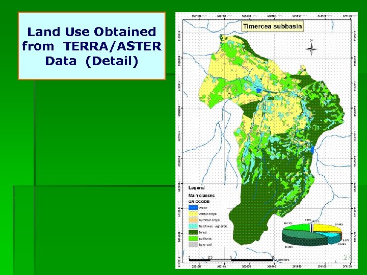 Land Use Obtained from TERRA/ASTER Data (Detail) 27 