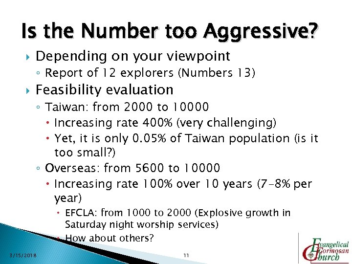 Is the Number too Aggressive? Depending on your viewpoint ◦ Report of 12 explorers