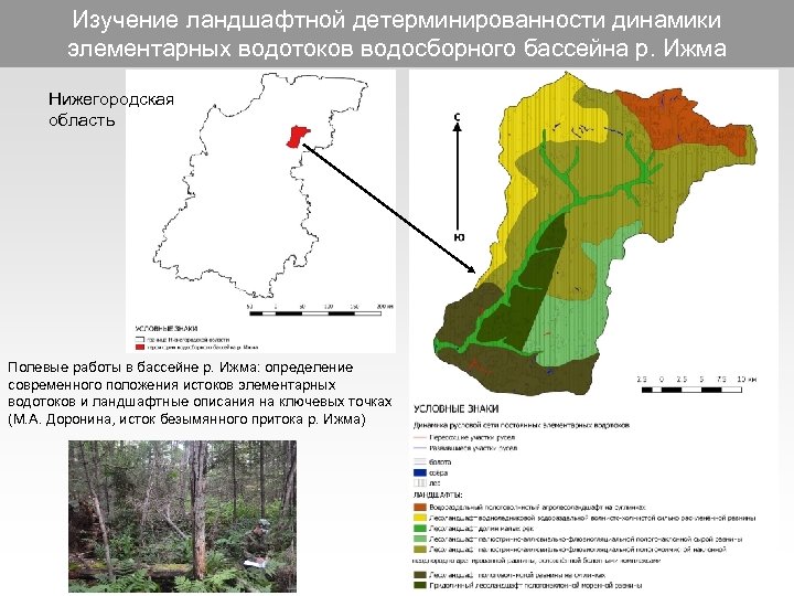 Изучение ландшафтной детерминированности динамики элементарных водотоков водосборного бассейна р. Ижма Нижегородская область Полевые работы