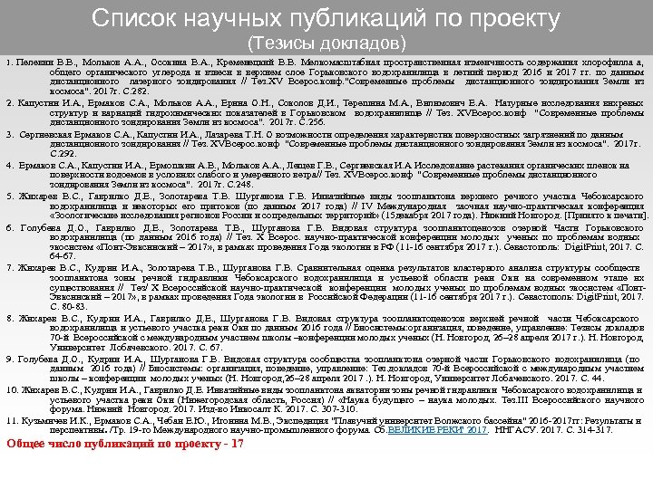 Список научных публикаций по проекту (Тезисы докладов) 1. Пелевин В. В. , Мольков А.