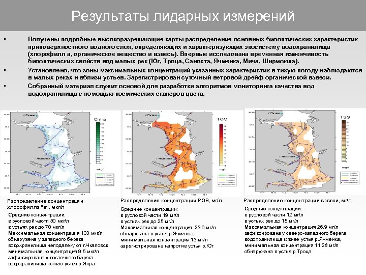 Результаты лидарных измерений • • • Получены подробные высокоразрешающие карты распределения основных биооптических характеристик