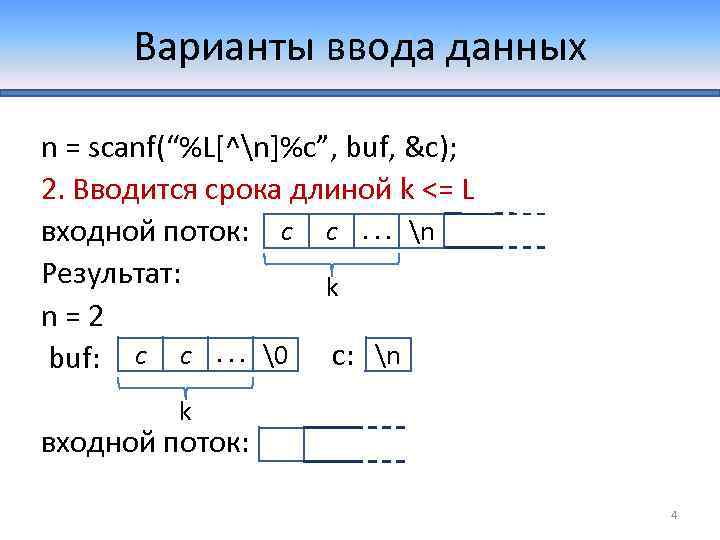 Варианты ввода данных n = scanf(“%L[^n]%c”, buf, &c); 2. Вводится срока длиной k <=