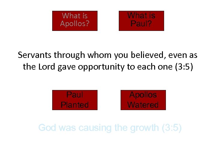 What is Apollos? What is Paul? Servants through whom you believed, even as the