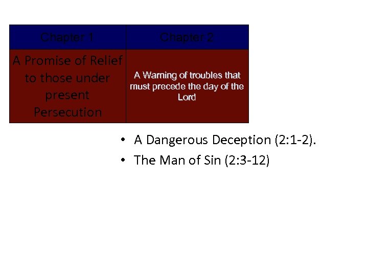Chapter 1 Chapter 2 A Promise of Relief to those under present Persecution A