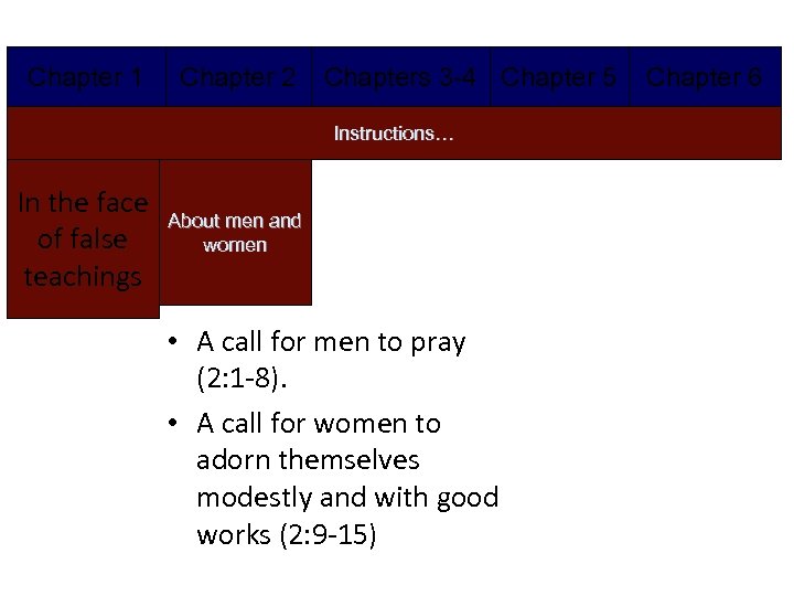 Chapter 1 Chapter 2 Chapters 3 -4 Chapter 5 Instructions… In the face of