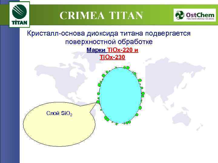 Кристалл-основа диоксида титана подвергается поверхностной обработке Марки Ti. Ox-220 и Ti. Ox-230 Слой Si.