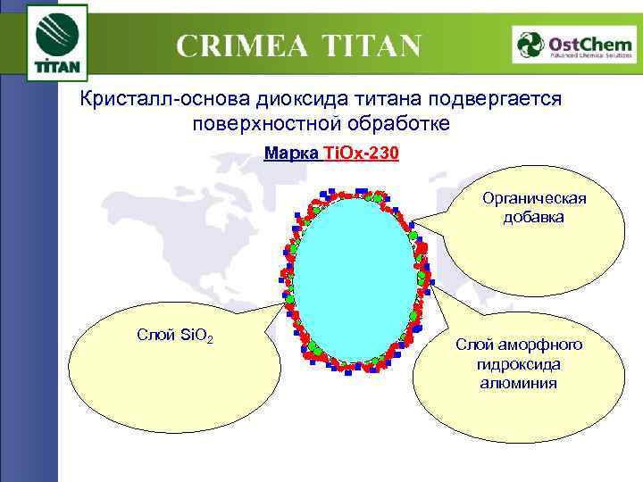 Кристалл-основа диоксида титана подвергается поверхностной обработке Марка Ti. Ox-230 Органическая добавка Слой Si. O