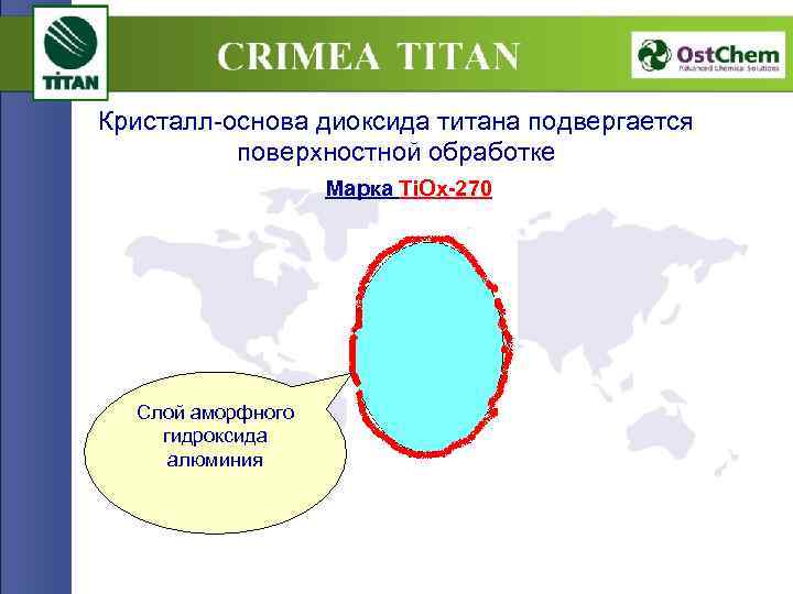 Кристалл-основа диоксида титана подвергается поверхностной обработке Марка Ti. Ox-270 Слой аморфного гидроксида алюминия 