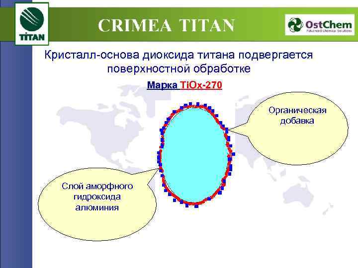 Кристалл-основа диоксида титана подвергается поверхностной обработке Марка Ti. Ox-270 Органическая добавка Слой аморфного гидроксида