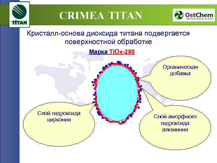 Кристалл-основа диоксида титана подвергается поверхностной обработке Марка Ti. Ox-280 Органическая добавка Слой гидроксида циркония