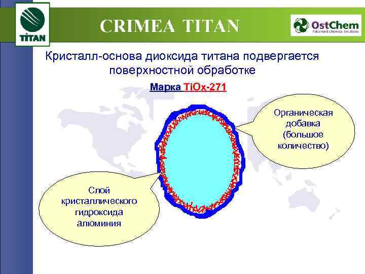 Кристалл-основа диоксида титана подвергается поверхностной обработке Марка Ti. Ox-271 Органическая добавка (большое количество) Слой