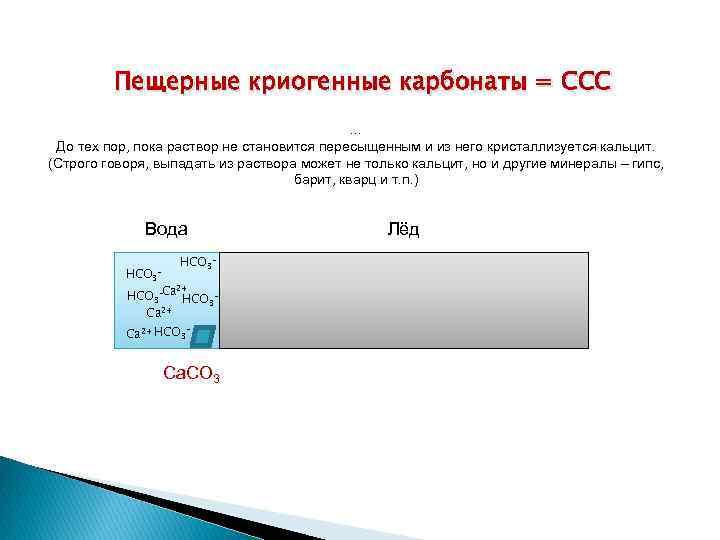 Пещерные криогенные карбонаты = ССС. . . До тех пор, пока раствор не становится