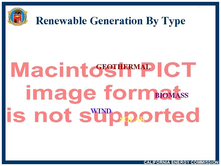 Renewable Generation By Type GEOTHERMAL BIOMASS WIND SOLAR CALIFORNIA ENERGY COMMISSION 