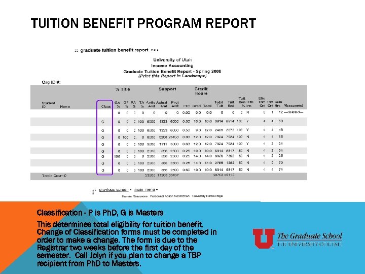 TUITION BENEFIT PROGRAM REPORT Classification - P is Ph. D, G is Masters This