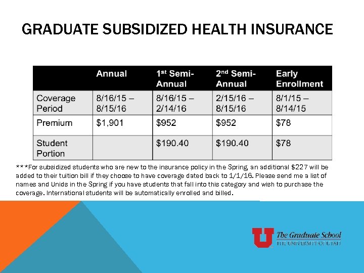 GRADUATE SUBSIDIZED HEALTH INSURANCE ***For subsidized students who are new to the insurance policy