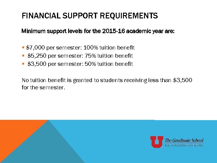 FINANCIAL SUPPORT REQUIREMENTS Minimum support levels for the 2015 -16 academic year are: §