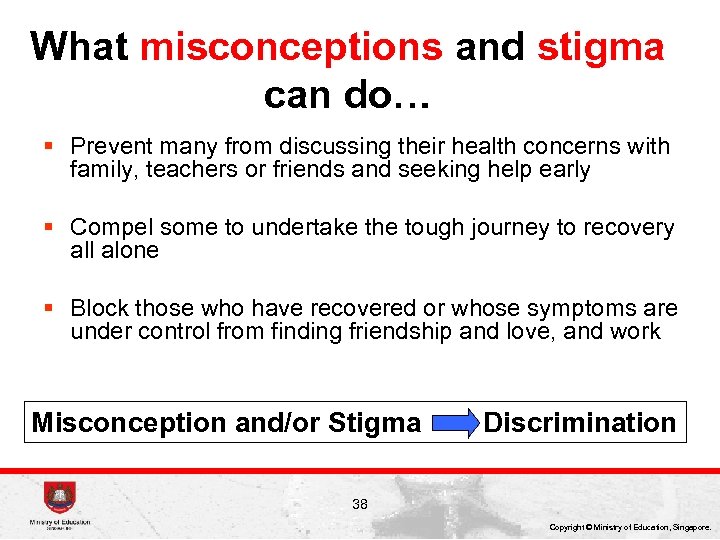 What misconceptions and stigma can do… § Prevent many from discussing their health concerns