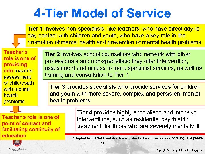 4 -Tier Model of Service Tier 1 involves non-specialists, like teachers, who have direct