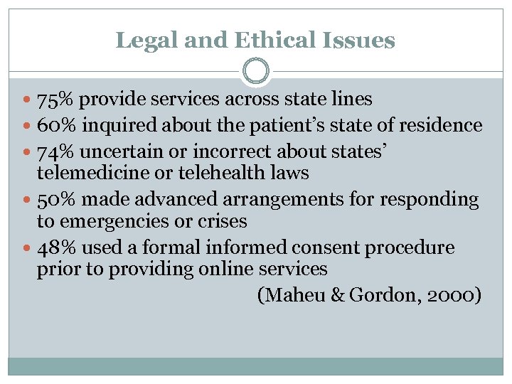 Legal and Ethical Issues 75% provide services across state lines 60% inquired about the