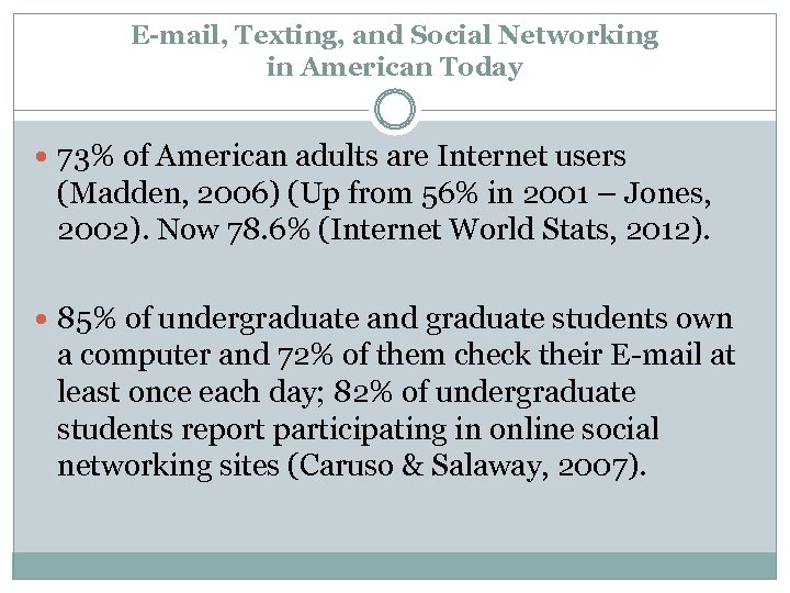 E-mail, Texting, and Social Networking in American Today 73% of American adults are Internet
