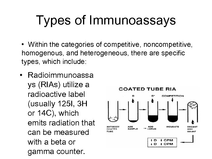 Types of Immunoassays • Within the categories of competitive, noncompetitive, homogenous, and heterogeneous, there