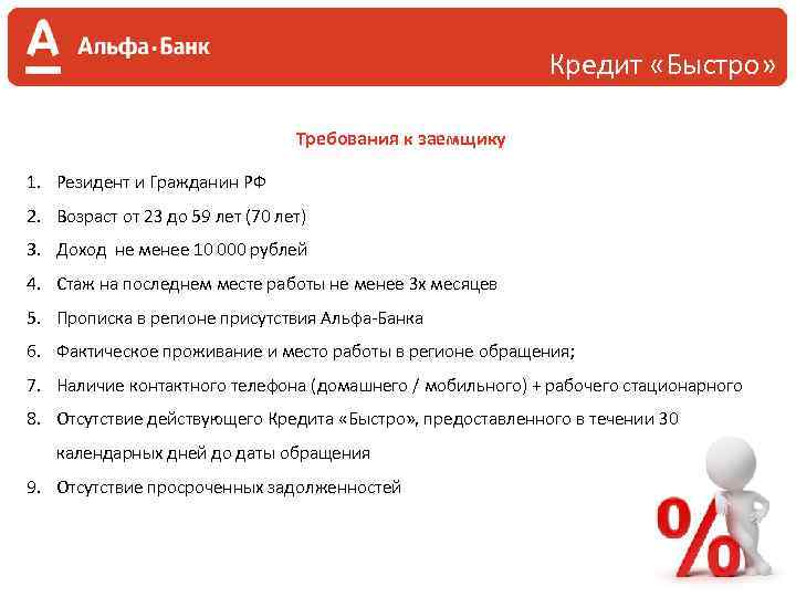 Кредит «Быстро» Требования к заемщику 1. Резидент и Гражданин РФ 2. Возраст от 23