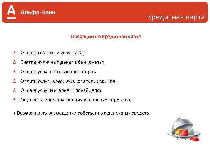 Кредитная карта Операции по Кредитной карте Оплата товаров и услуг в ТСП Снятие наличных