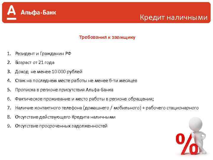 Кредит наличными Требования к заемщику 1. Резидент и Гражданин РФ 2. Возраст от 21