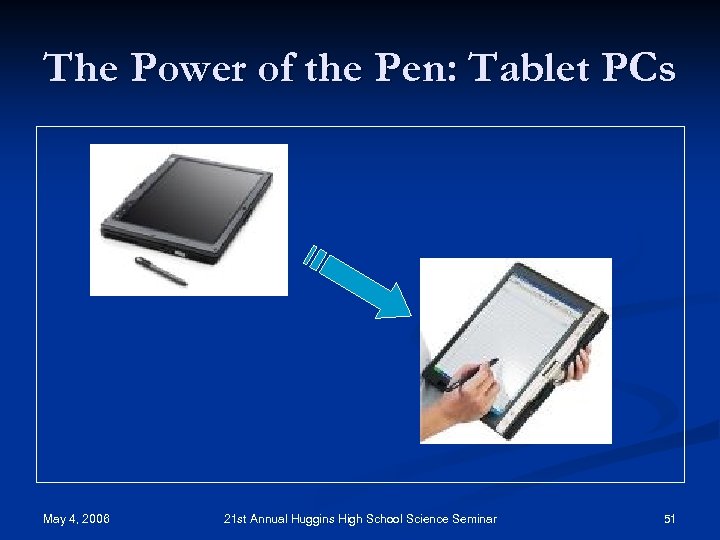 The Power of the Pen: Tablet PCs May 4, 2006 21 st Annual Huggins